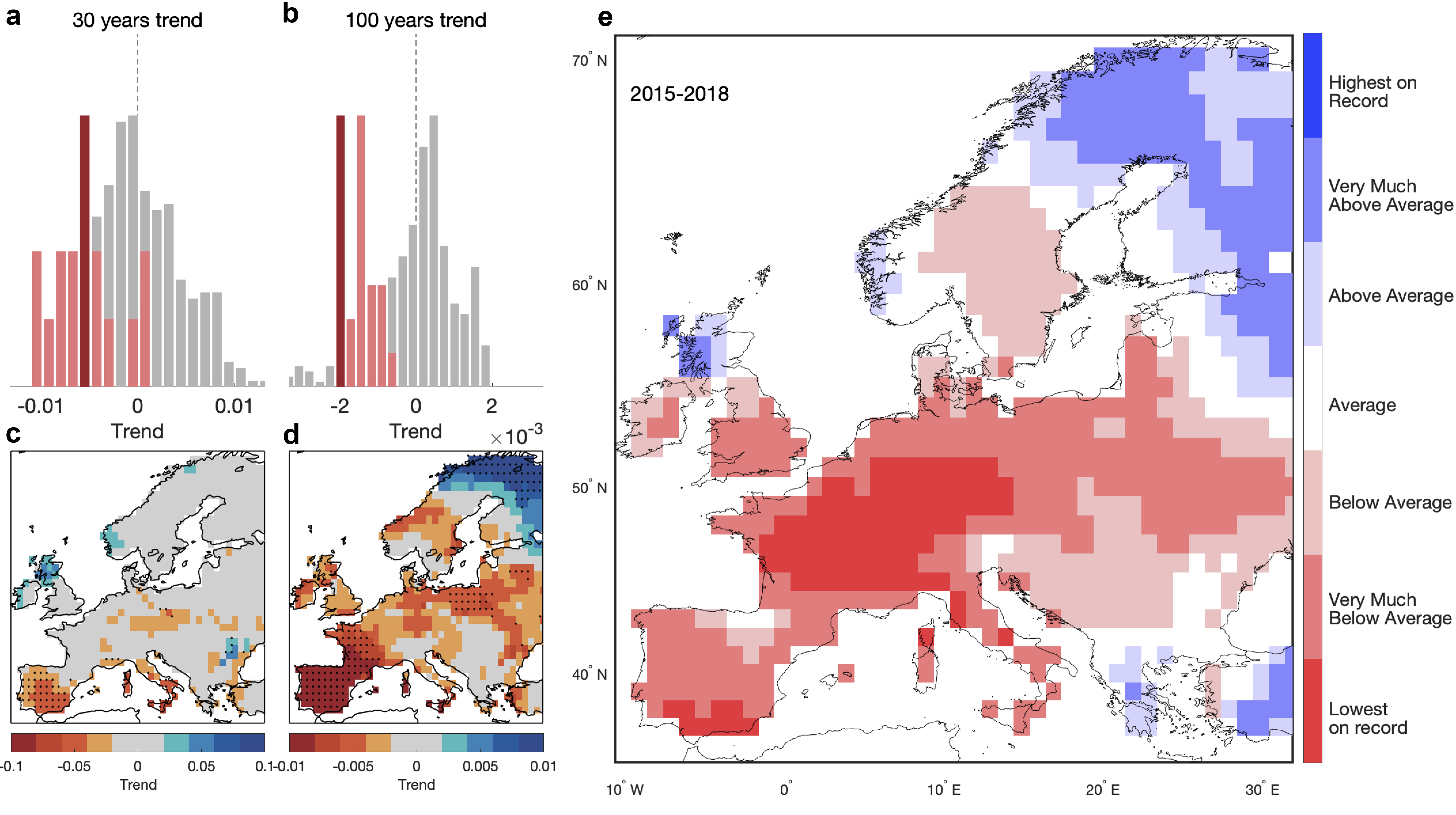 Fig4_Drought_and_Trends_SPEI02_4years.png