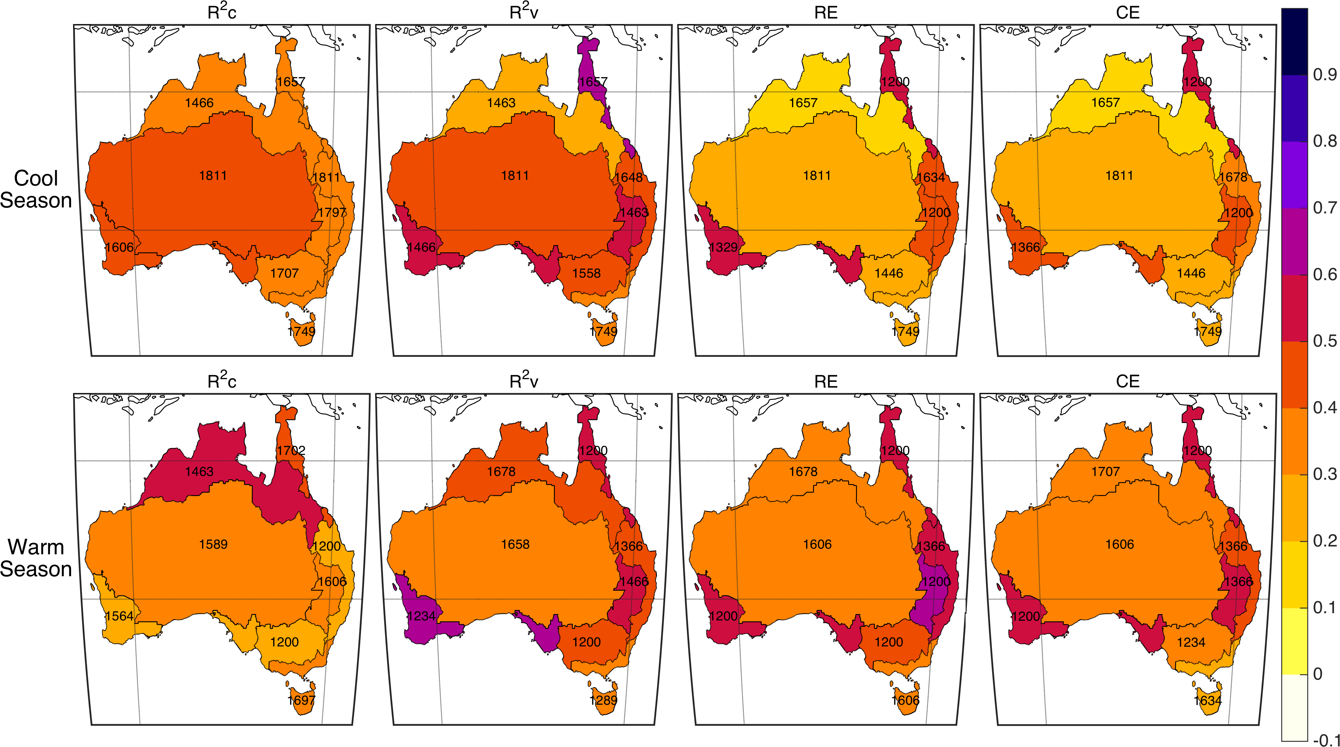 Statistics_NRM_reconstructionBiger.png